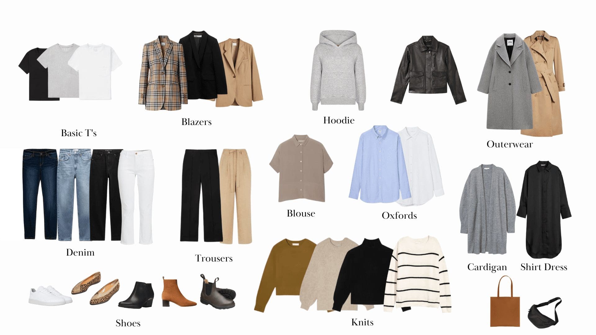 Capsule Wardrobe Essentials: 20 Timeless Pieces for Every Family Member